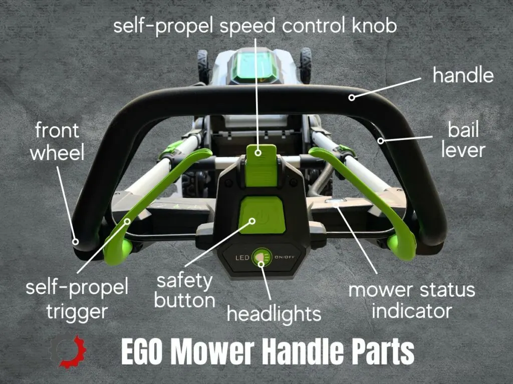 EGO control handle parts