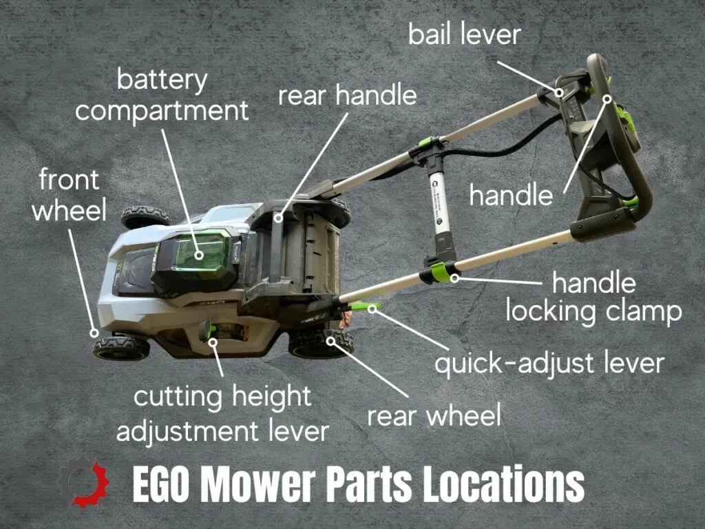 EGO Mower Parts Location