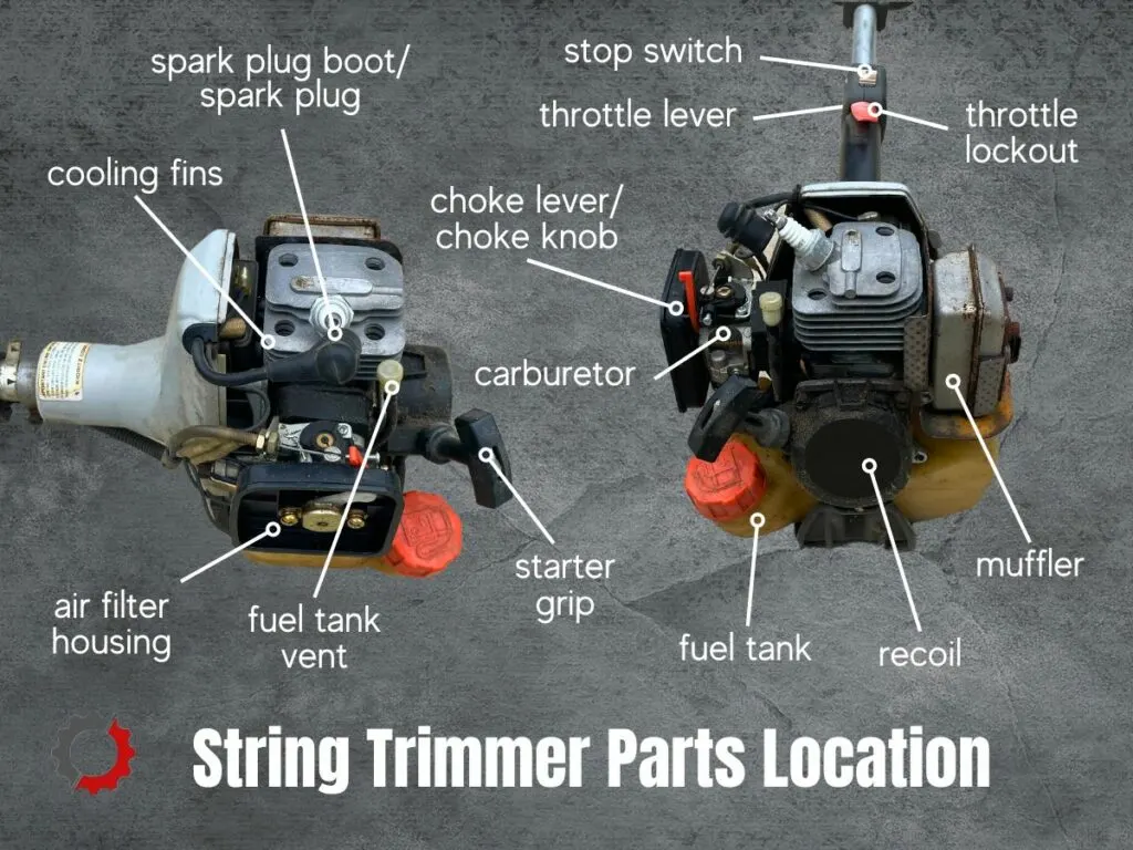 This is where your string trimmer parts are located