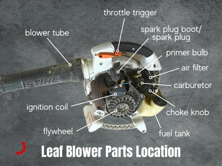 13 Reasons Your Leaf Blower Won't Start (SOLVED!) Powered Outdoors